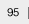 95