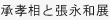 承孝相と張永和展