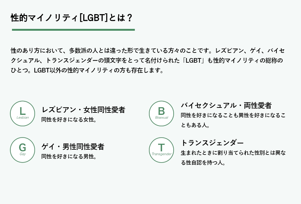 立位の支持